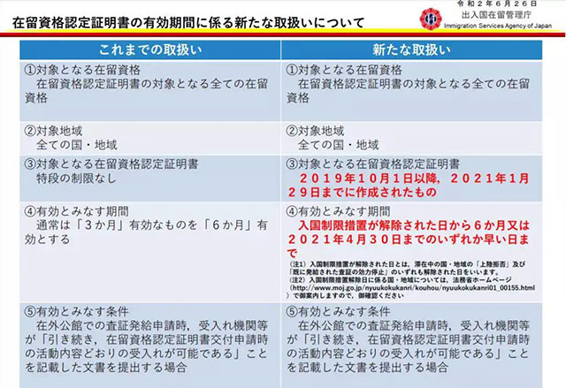 疫情過后，我還要不要出國留學？ 